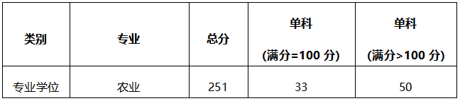 OpyI_1711191148509082861.png QQ截图20240323185205.png