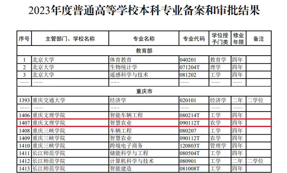 CtkA_1714031842525095921.png 图片2.png