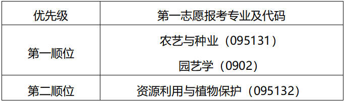 QQ20250412-151533.png