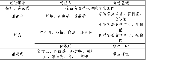 1529026171349015302.png blob.png