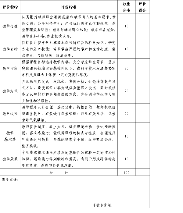 1551318472741020498.png blob.png