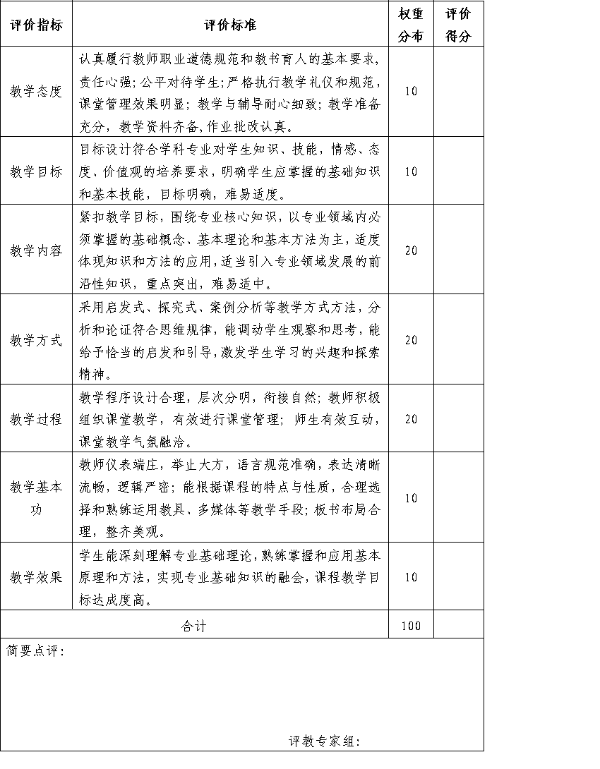 1551318515661085788.png blob.png