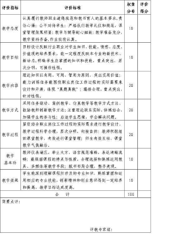 1551318548667041131.png blob.png