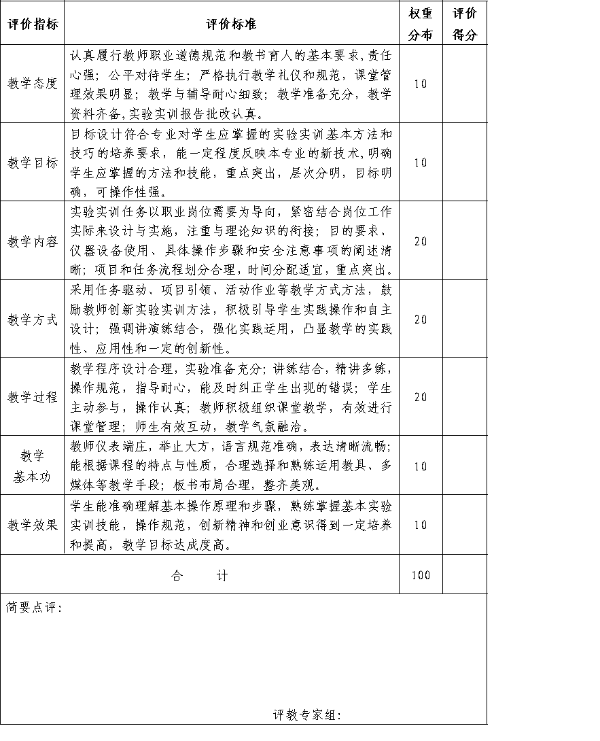 1551318580941003468.png blob.png